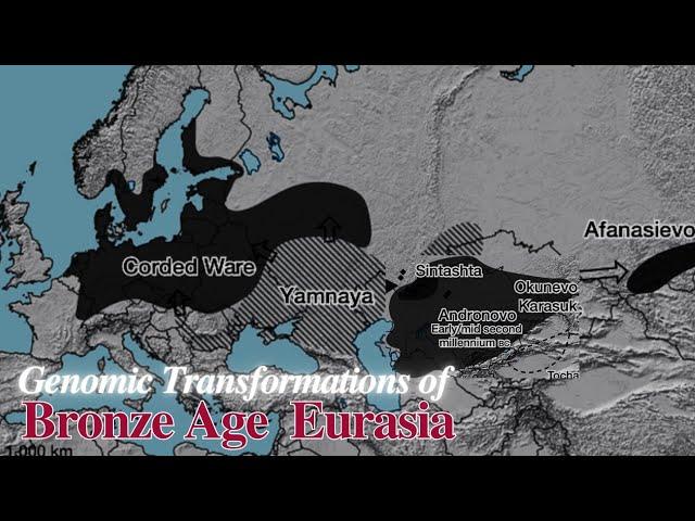 The Yamnaya Legacy: Genomics of Bronze Age Eurasia