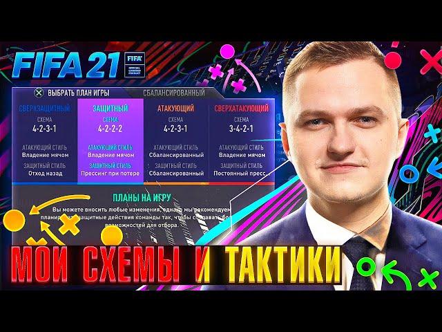 МОИ ПЕРВЫЕ ТАКТИКИ И СХЕМЫ В FIFA21