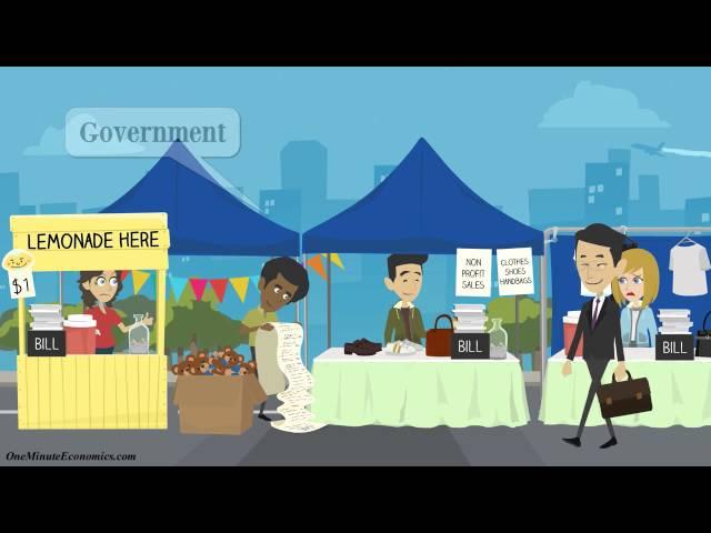 The Gross Domestic Product (GDP) and Government Revenue Explained in One Minute
