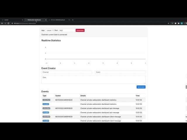 Up and running with Laravel Websockets: Introduction (1/5)