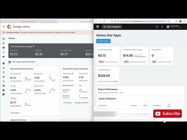 Make $30 daily while on Admob Ad serving limit Alternative way (Admob Mediation)Unity Ads & Fb Ads 1