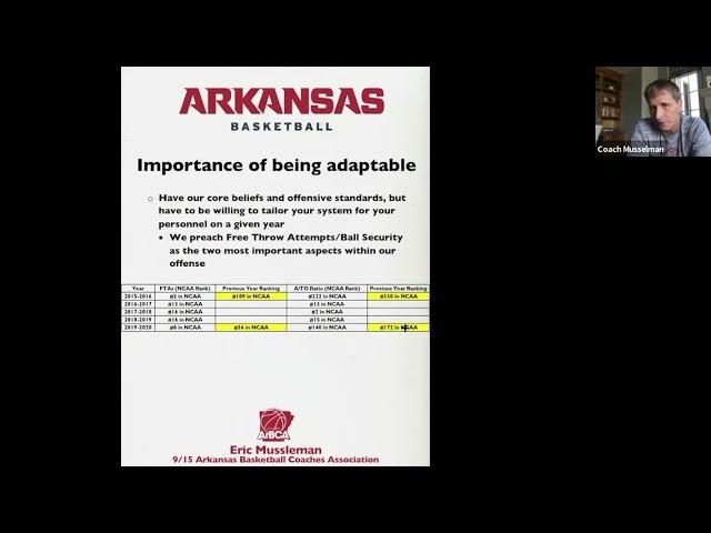 Importance of Being Adaptable in Basketball with Eric Musselman