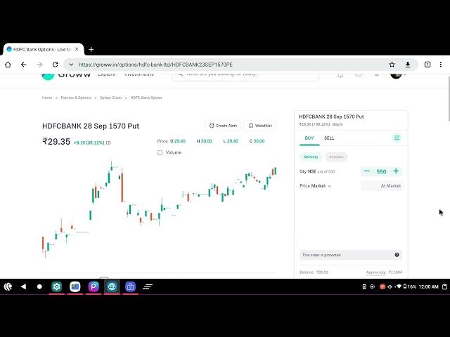 STOCK OPTIONS- 01-HDFC BANK STOCK OPTIONS LOT SIZE - 550