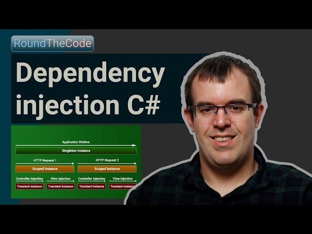 Dependency injection in C#: How to configure in ASP.NET Core