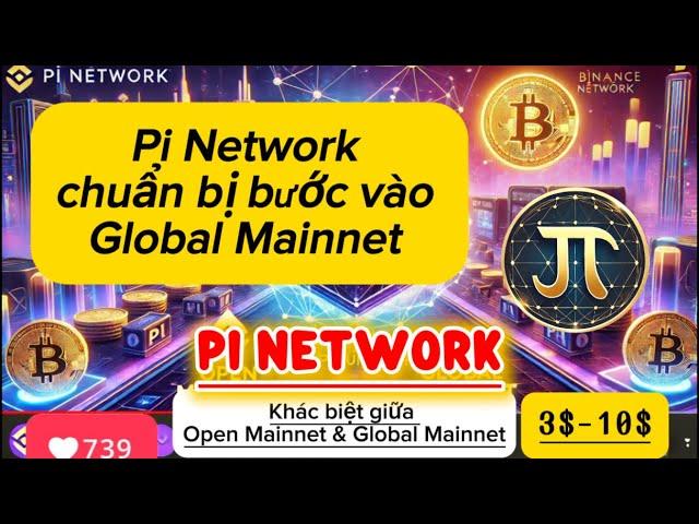 Khác biệt giữa Open Mainnet & Global Mainnet | Khi nào Pi bùng nổ trên Binance, Coinbase?