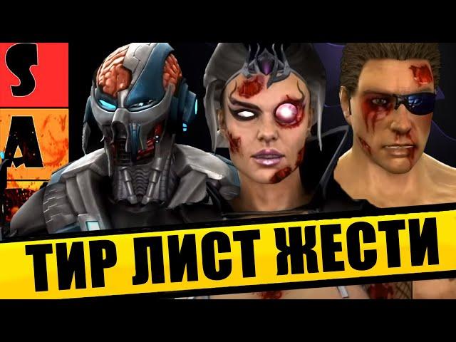 ТИР ЛИСТ КРОВАВОСТИ В MORTAL KOMBAT