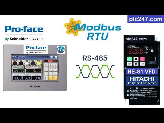 Proface HMI "Modbus RTU" Hitachi NE-S1 Tutorial