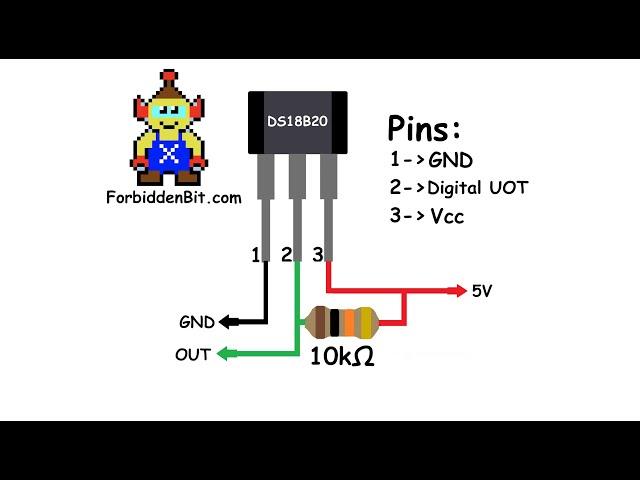 Arduino Hall Effect Sensor A3144 Tutorial