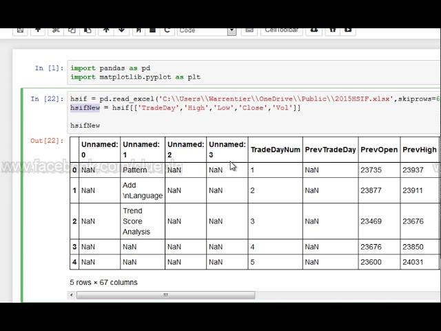 Plot graph from Excel using Matplotlib