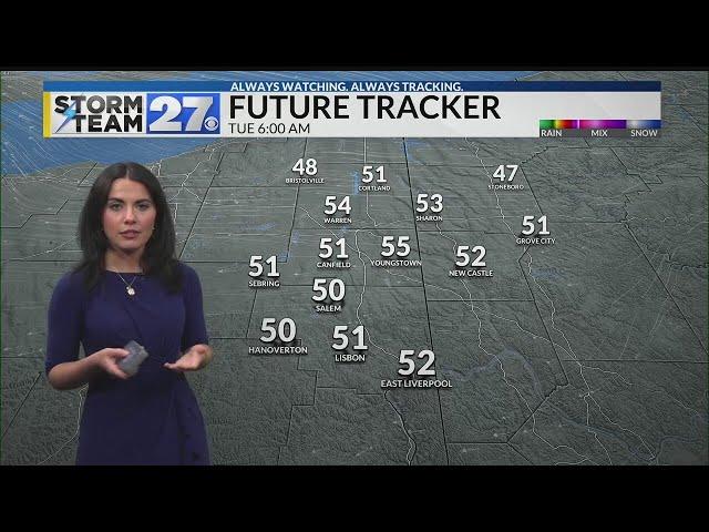 Beautiful today, rain chances return in the forecast