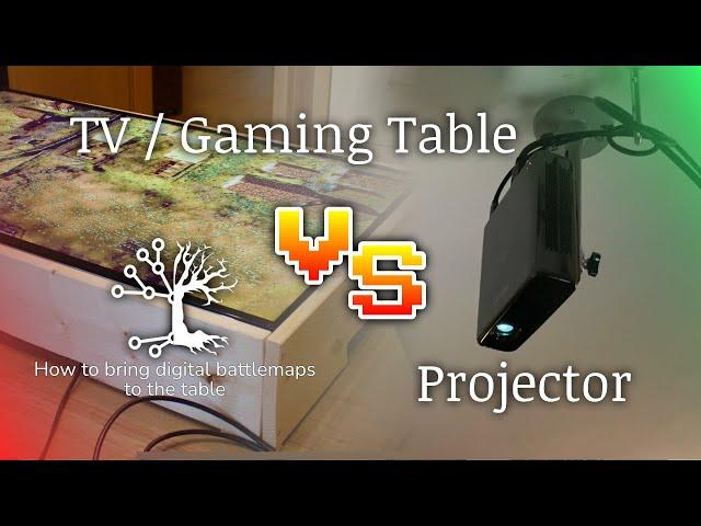 Projector vs TV Case or Gaming Table for digital RPG Battlemaps