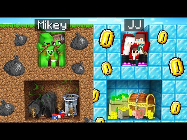 Mikey's Family WASTED PIT vs JJ's Family GENEROUS PIT Survival Battle in Minecraft! (Maizen)