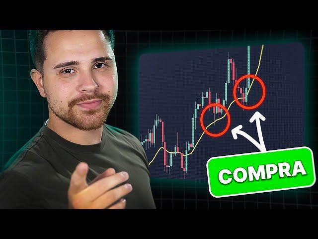 EMA DE 20: Mi indicador favorito para hacer trading