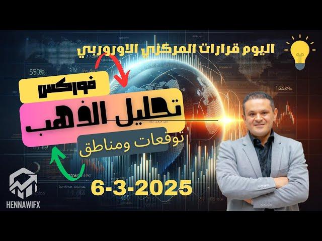 تحليل الذهب والدولار يوم الخميس