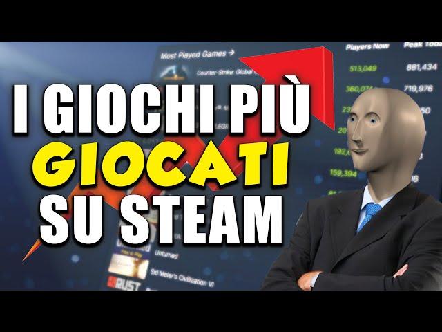 Ecco i giochi PIÙ GIOCATI di STEAM