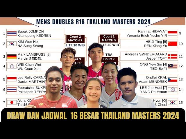 Draw Dan Jadwal 16 Besar Thailand Masters 2024 Hari Ini
