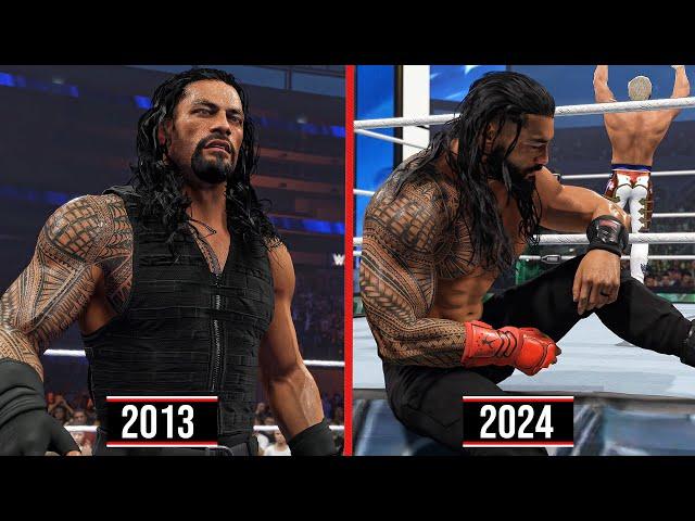 Roman Reigns WrestleMania Win-Loss Record! (WWE 2K)