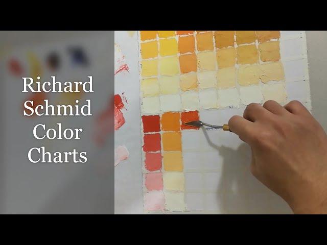 Learning to Mix Oil Paints - Color Charts