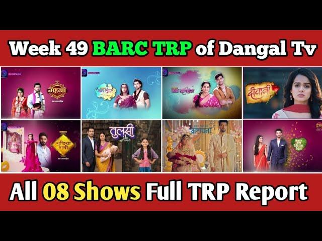 Dangal Tv BARC TRP Report of Week 49 : All 08 Shows Full TRP Report