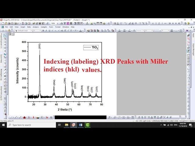 How to label XRD peaks with Miller indices - (hkl) values - 11