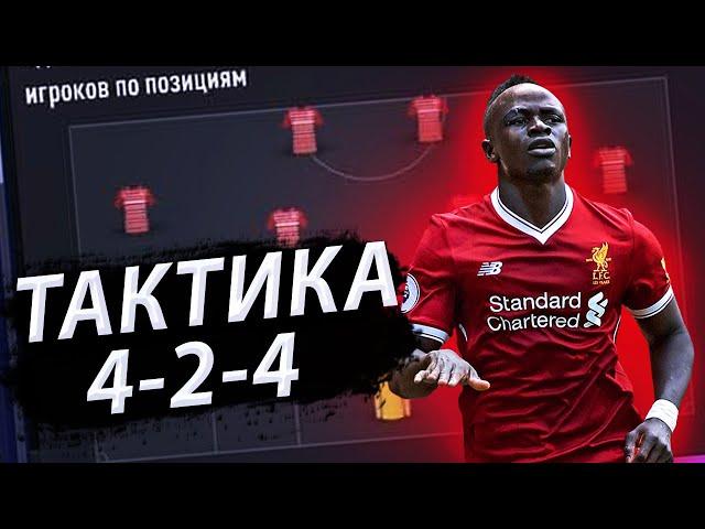 FIFA 22 Схемы и тактики