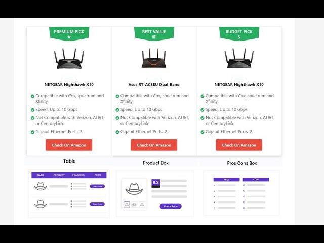 Create WordPress & Blogger Comparison Tables & Product Boxes with Affiliatable