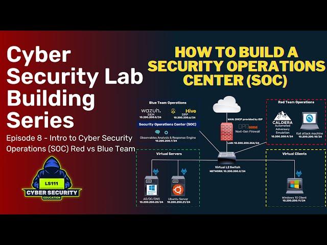 Intro to Cyber Security Operations (SOC) - Blue vs Red Team - Virtual Lab Building Series: Ep8