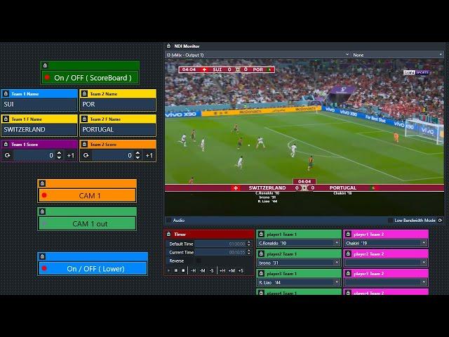 ScoreBoard FIFA WORLD CUP QATAR 2022 | Vmix + GT Title Designer + UTC