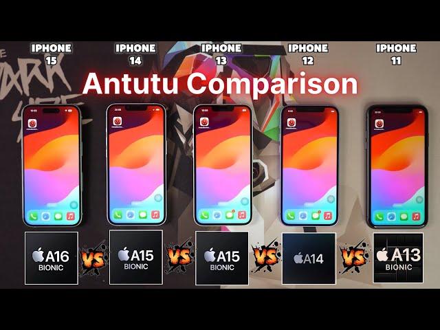 iPhone 15 vs iPhone 14 vs iPhone 13 vs iPhone 12 vs iPhone 11 Antutu Comparison