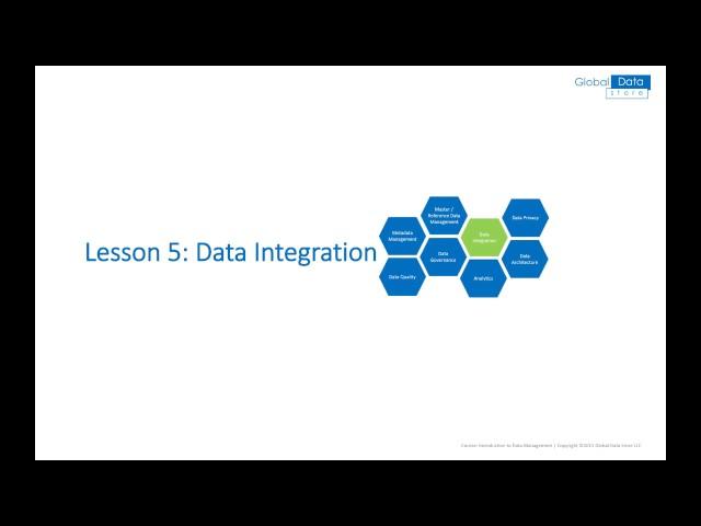 Data Management - Data Integration