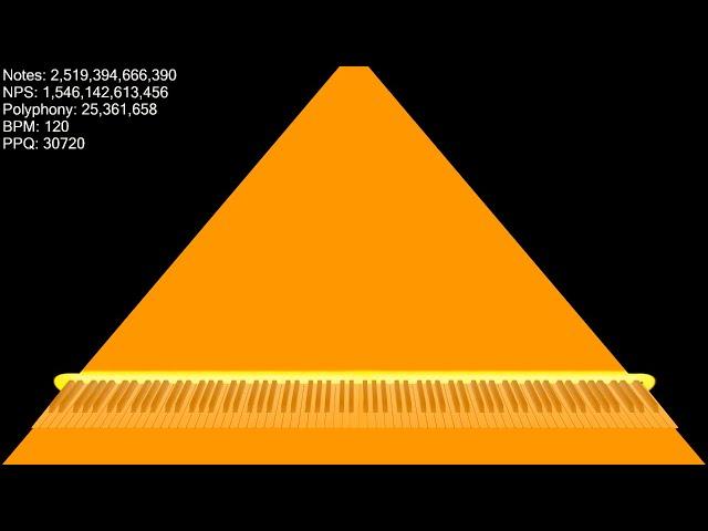 [Black MIDI] PAPRIKA's 2.6 TRILLION LAG TESTER - 2,661,824,754,708 Notes