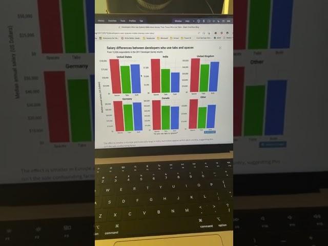 tabs vs spaces is no joke