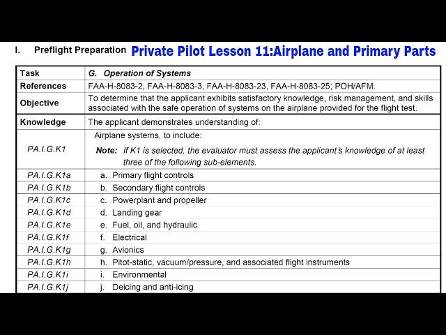 Private Pilot Ground Lesson 11: Aircraft and Primary Parts