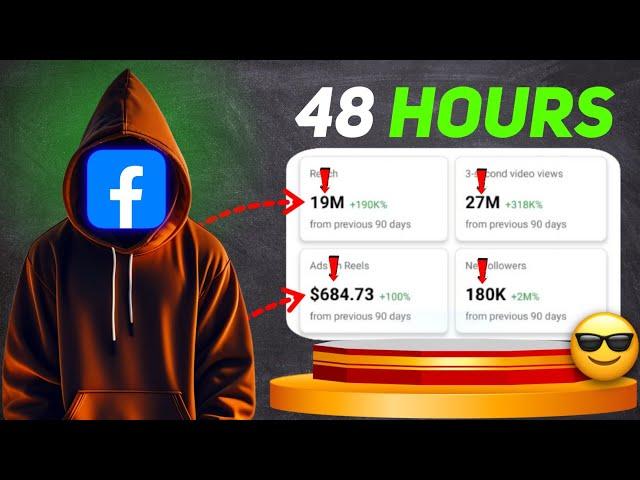 I Uploaded Facebook Reels for 48 Hours (Insane Result)