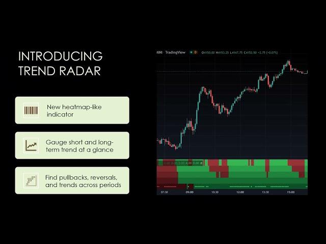 Trend Radar | Trading Tech Talk #8