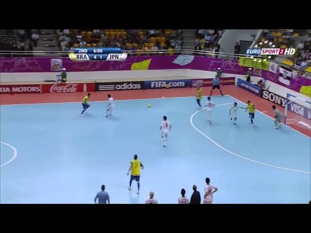 Basic Futsal Strategy