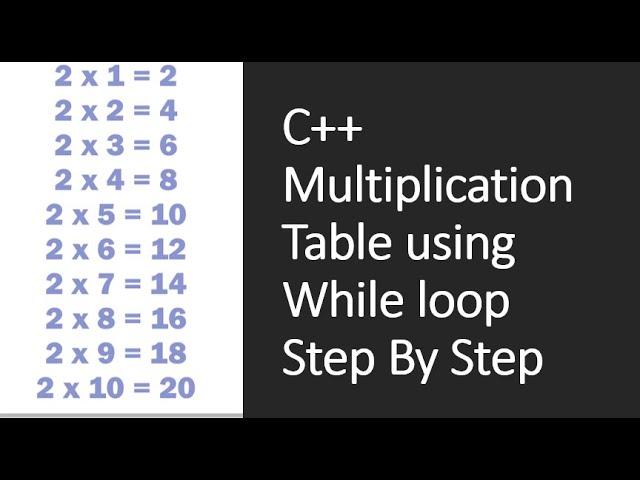 C++ Multiplication Table using While loop | Beginners | Step By Step | Engineering Tutorials 4 you