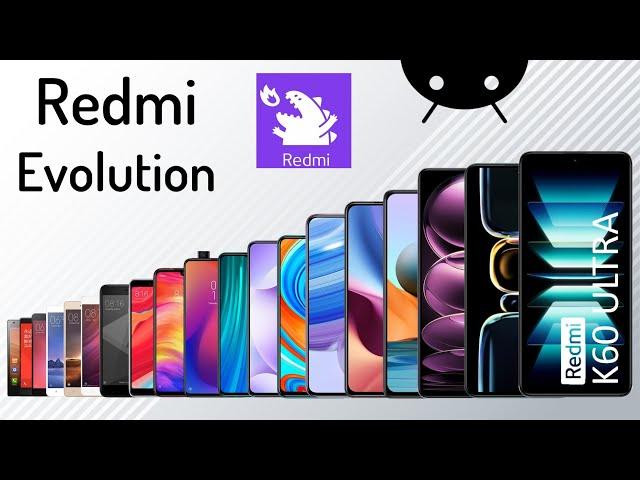 Evolution of Redmi