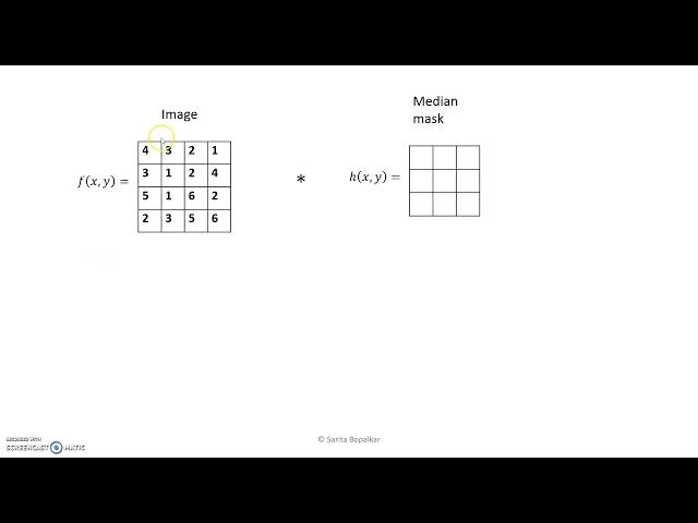 Median Filtering in Spatial Domain