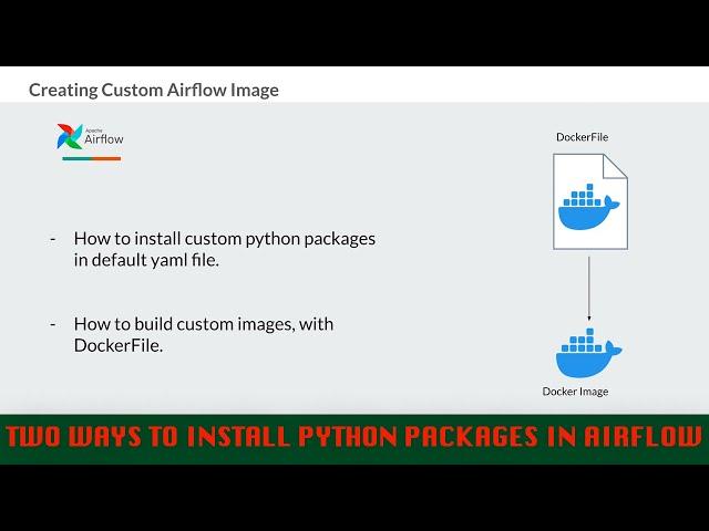 How to build your custom airflow docker image? | install custom packages in docker image  | Airflow