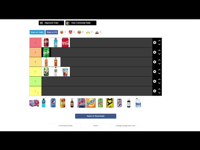 Drink Tier List