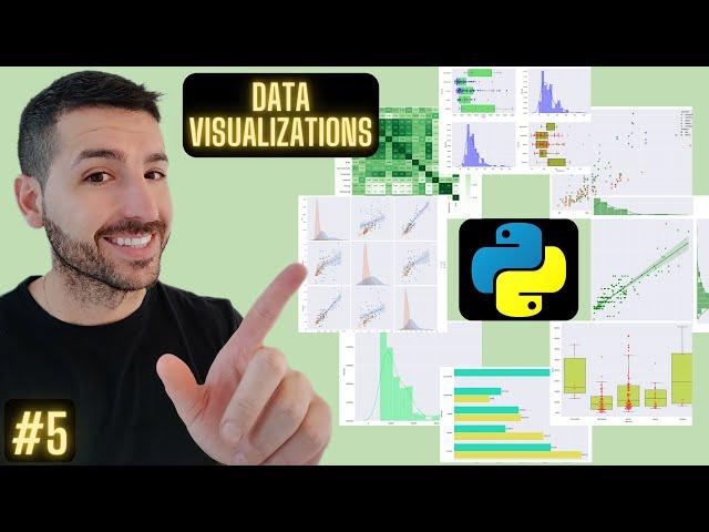 Complete Seaborn Tutorial on Python – Notebook / Code Provided!