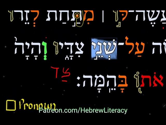 Listen and Learn with visual cues Hebrew Exodus 30.4 #UHD #BiblicalHebrew blessing for Ukraine