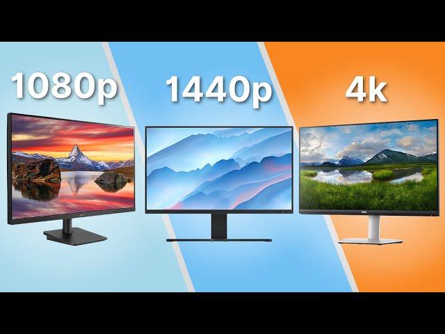 Can 1080p Monitors Display 4k? A Detailed Note