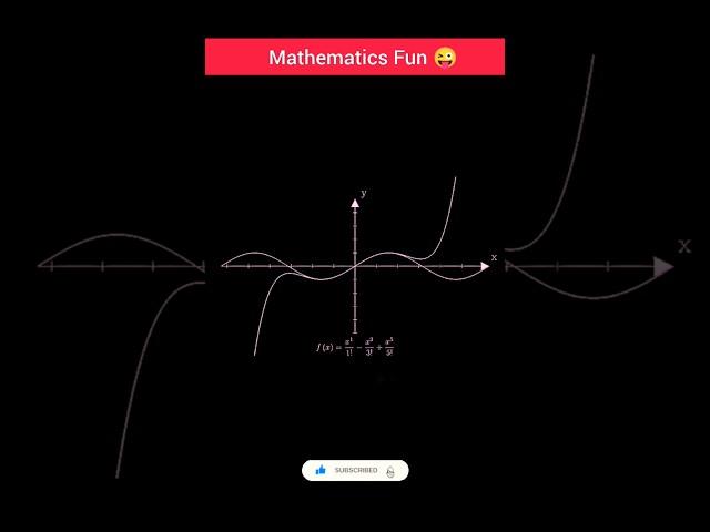 Wait For Twisted Graph || Mathematics Fun  #fun #shortsfeed #maths #shorts #trending #trend