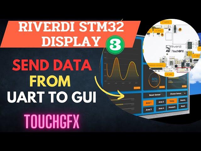 Riverdi STM32 Display #3. How to send Data from UART to UI