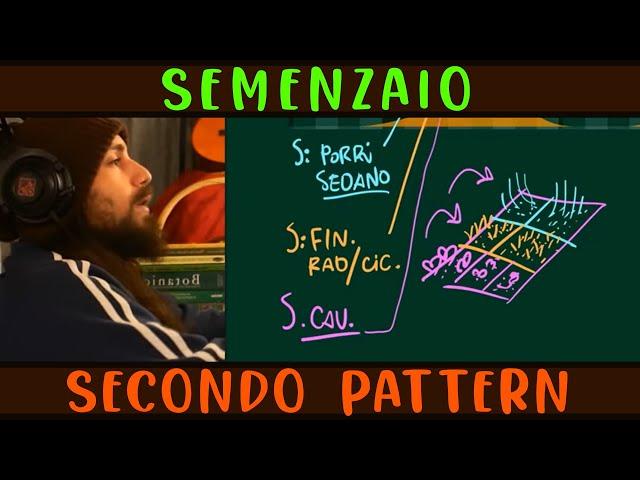 PATTERN 2 - SEMENZAIO per ORTO AUTUNNALE - COSA e QUANDO SEMINARE - Corso Agriculture Evolutive