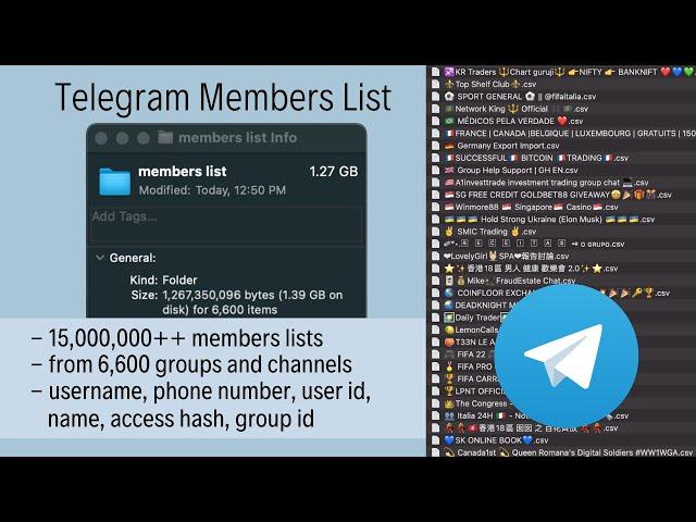 Telegram Scraper Bot that stored more than 15 Million Members Lists! 2022