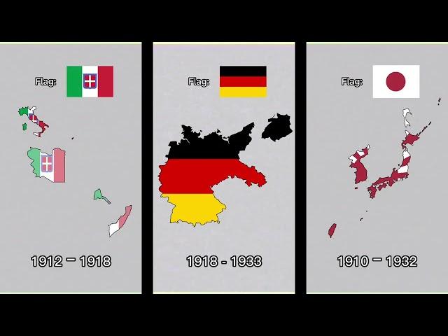 Evolution of Axis powers