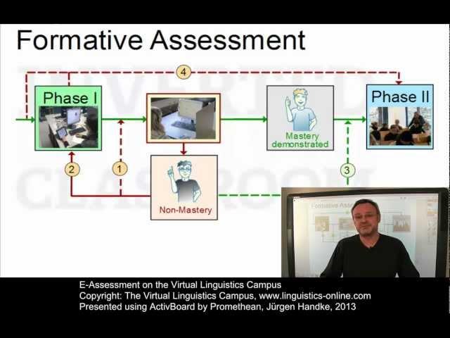 E-Education - E-Assessment on the Virtual Linguistics Campus